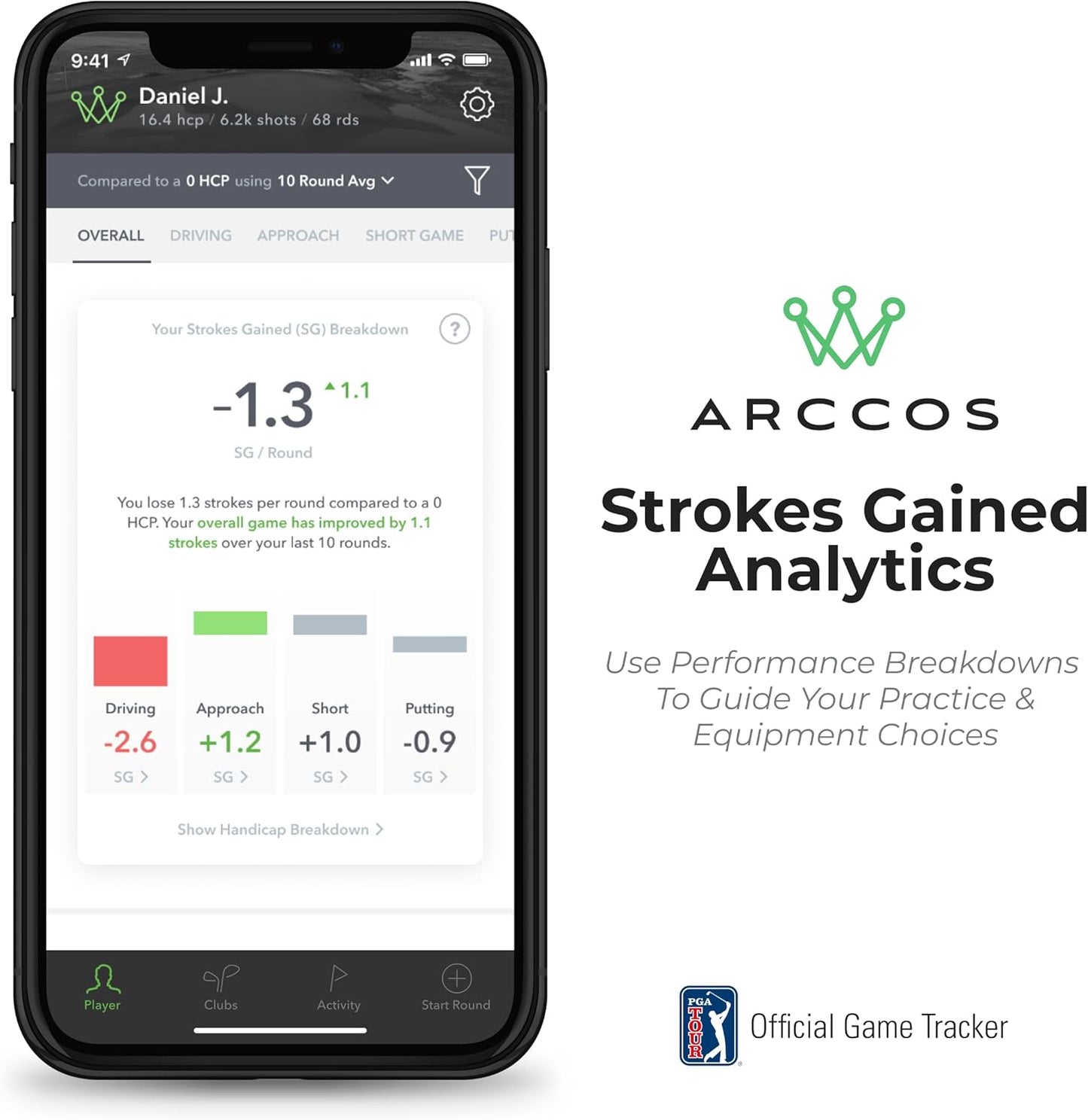 Golf Smart Sensors Swing Trainer Aid - A.I. Powered GPS Rangefinder Generation 3+
