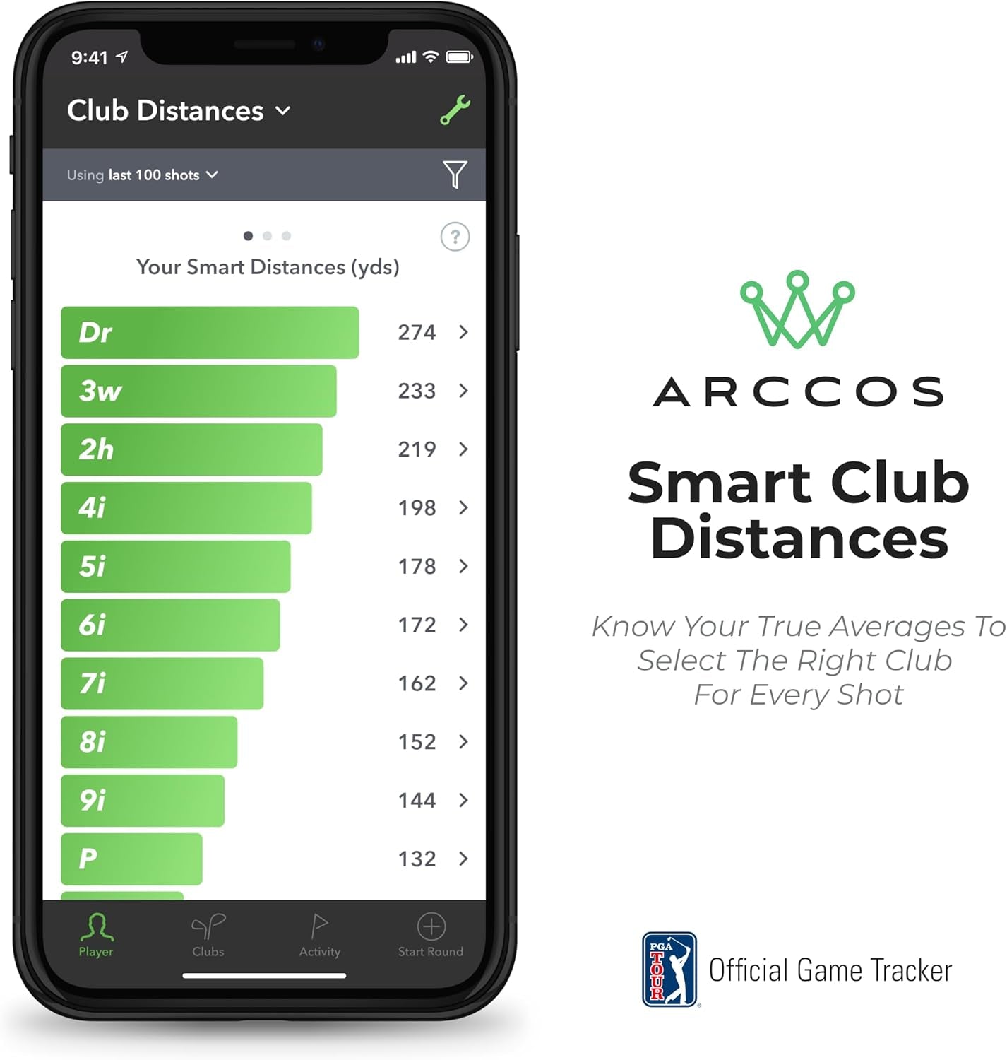 Golf Smart Sensors Swing Trainer Aid - A.I. Powered GPS Rangefinder Generation 3+