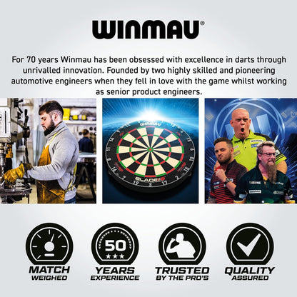 Printed Dartboard Surround Ring - Durable Wall Protector for Dartboards - Available in White, Black, Red, and Blue - Professional Darts Accessories